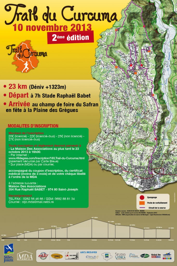 Affiche Trail du Curcuma - imazcom